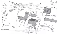 Comandi SX