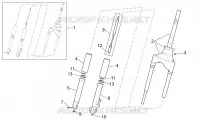 Forcella