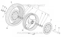 Ruota anteriore I
