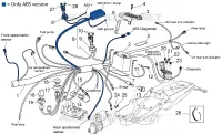 Impianto elettrico II