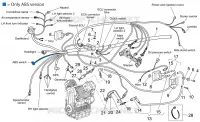 Impianto elettrico I