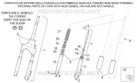 Forcella