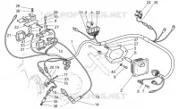 Dispositivi Elettronici