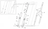 Forcella
