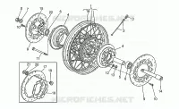 Ruota anteriore