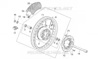 Ruota posteriore