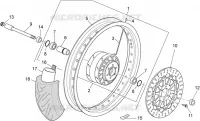 Ruota anteriore I
