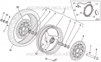 Ruota anteriore