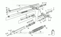 Forcella anteriore