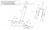 Forcella - Base con cannotto