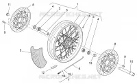 Ruota anteriore