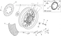 Ruota posteriore