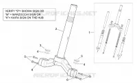 Forcella - Base con cannotto