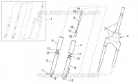 Forcella