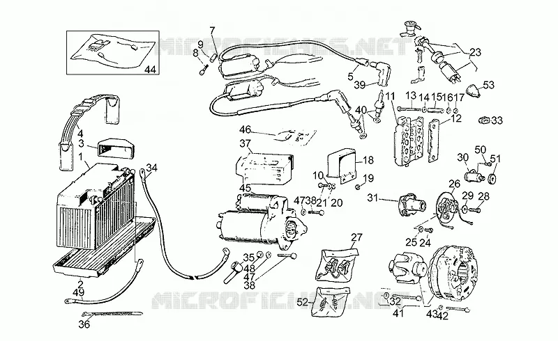Dispositivi Elettrici