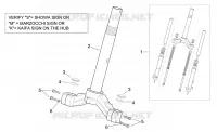 Forcella - Base con cannotto