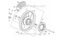 Ruota posteriore