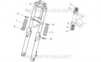 Forcella ant. I