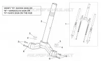 Forcella - Base con cannotto