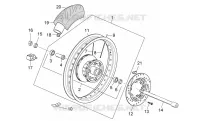 Ruota posteriore