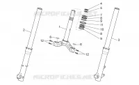 Forcella I