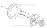 Ruota anteriore