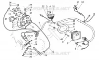 Dispositivi Elettronici
