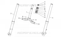 Forcella I