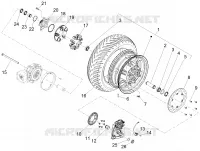 Ruota posteriore