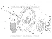 Ruota anteriore
