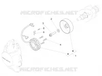 Volano magnete / Accensione