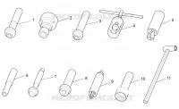 Attrezzatura specifica I