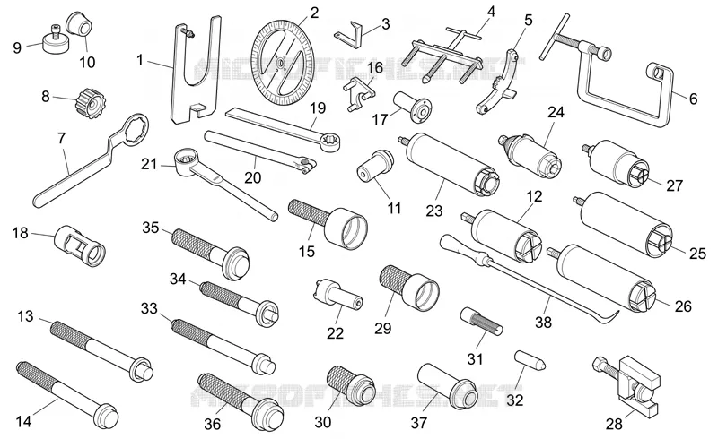 Attrezzatura specifica