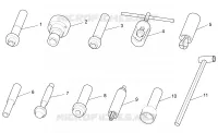 Attrezzatura specifica I