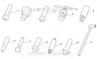 Attrezzatura specifica I
