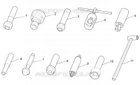 Attrezzatura specifica I