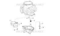 Carburatore III