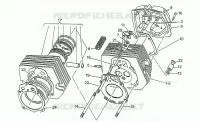 Testa cilindro