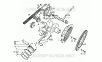 Albero motore