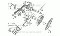 Albero motore