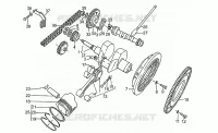 Albero motore