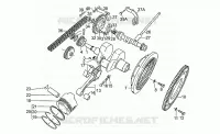 Albero motore