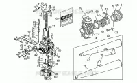 Carburatori 1991-D