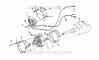 Generatore Ducati