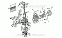 Carburatori 1991-D