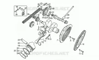 Albero motore