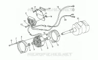 Generatore Ducati
