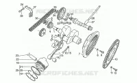 Albero motore