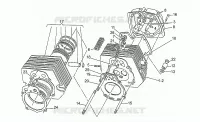 Testa cilindro