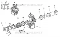 Alimentazione (Carburatore)